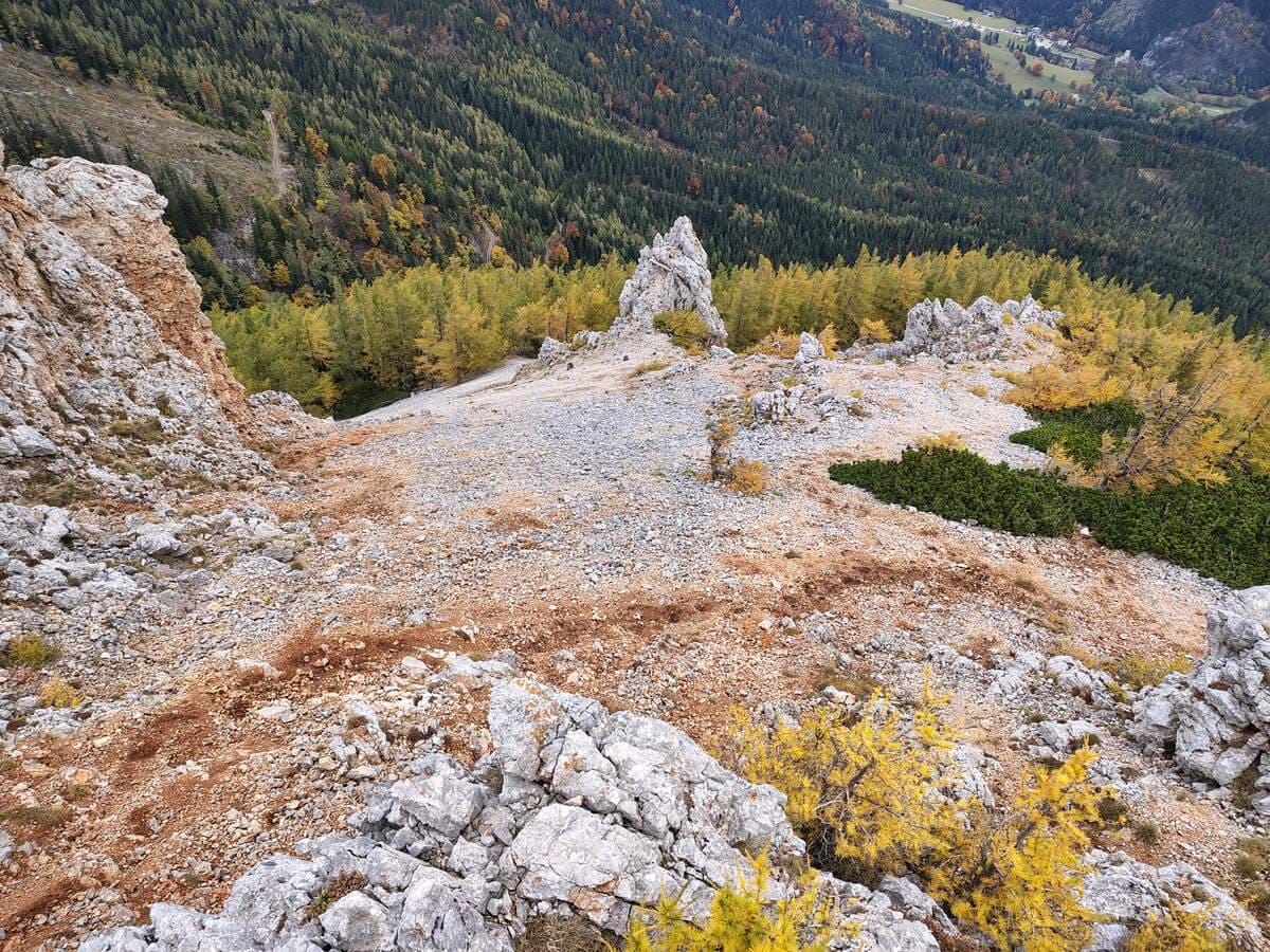 Rückblick vom Einstieg